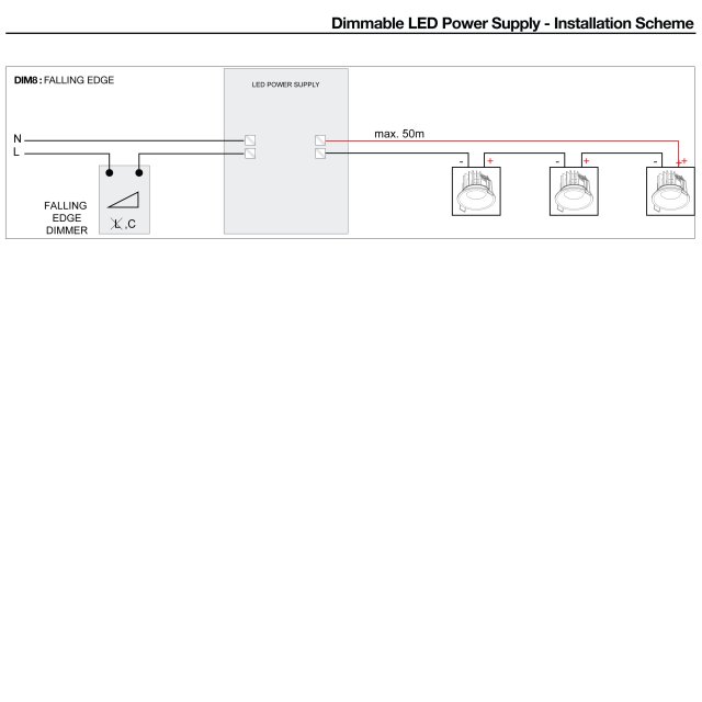 Installation scheme